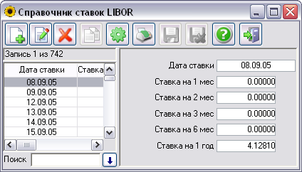 Справочник ставок LIBOR